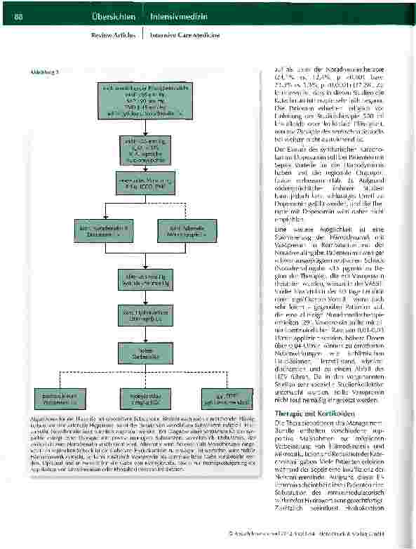Vorschauseite 5: Therapie der Hämodynamik in der Sepsis Teil 2