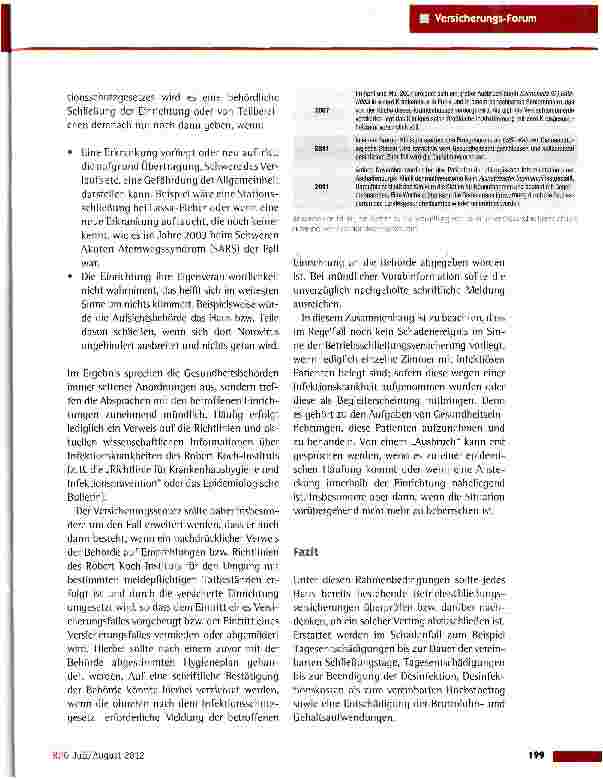 Vorschauseite 2: Betriebsschließungsversicherung -Infektionen und ihre Folgen