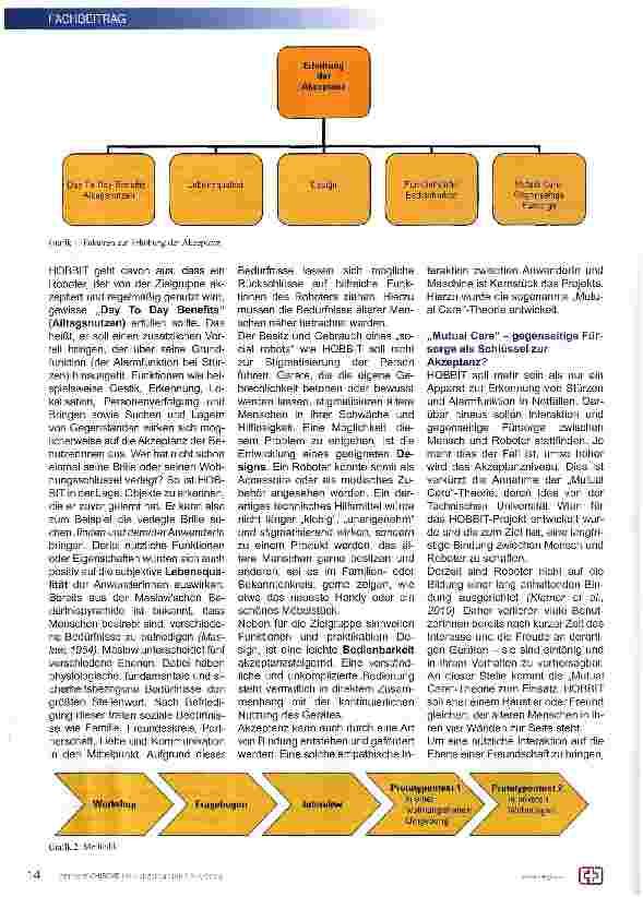 Vorschauseite 2: HOBBIT - The Mutual Care Robot