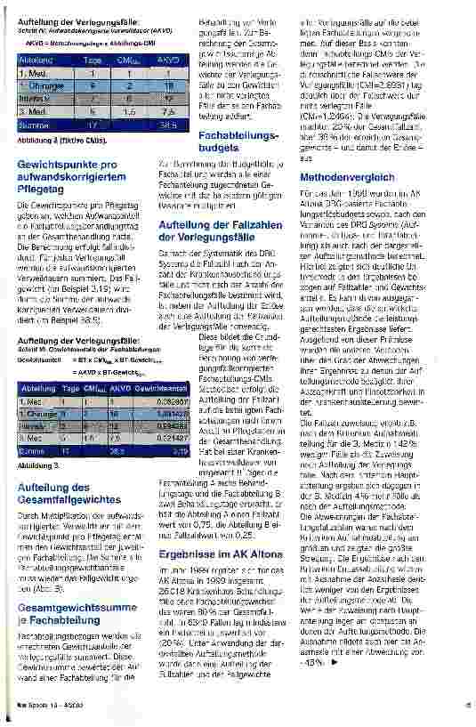 Vorschauseite 3: Steuerungsinstrumente anpassen Berechnung von DRG-basierten Fachabteilungsbudgets