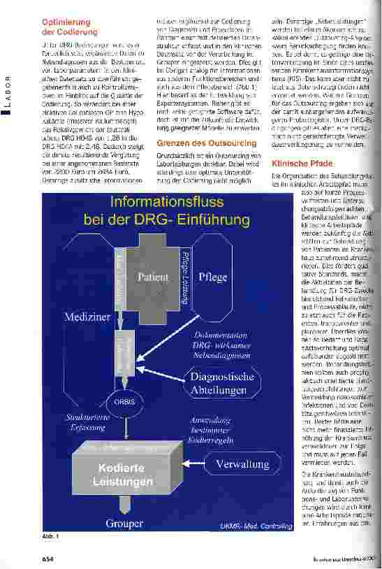 Vorschauseite 3: Das Labor unter DRG-Bedingungen Überblick über aktuelle Fragestellungen