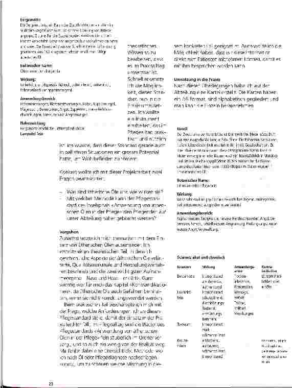 Vorschauseite 2: Macht der Düfte