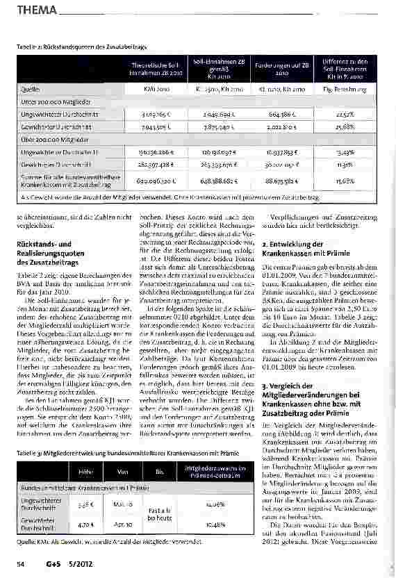 Vorschauseite 3: Analyse der Mitgliederentwicklung sowie weiterer Kennzahlen der bundesunmittelbaren Krankenkassen ohne und mit Zusatzbeitrag bzw. Prämie