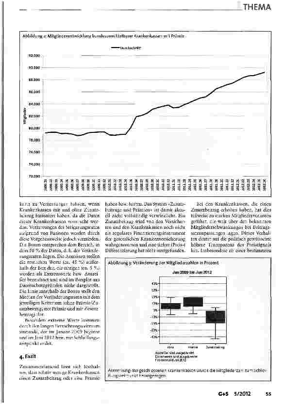 Vorschauseite 4: Analyse der Mitgliederentwicklung sowie weiterer Kennzahlen der bundesunmittelbaren Krankenkassen ohne und mit Zusatzbeitrag bzw. Prämie