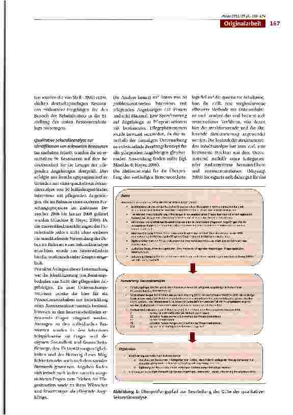 Vorschauseite 5: Ressourcen pflegender Angehöriger -eine Forschungslücke? Gesundheitssoziologische und empirische Annäherung an ein bislang vernachlässigtes Forschungsfeld