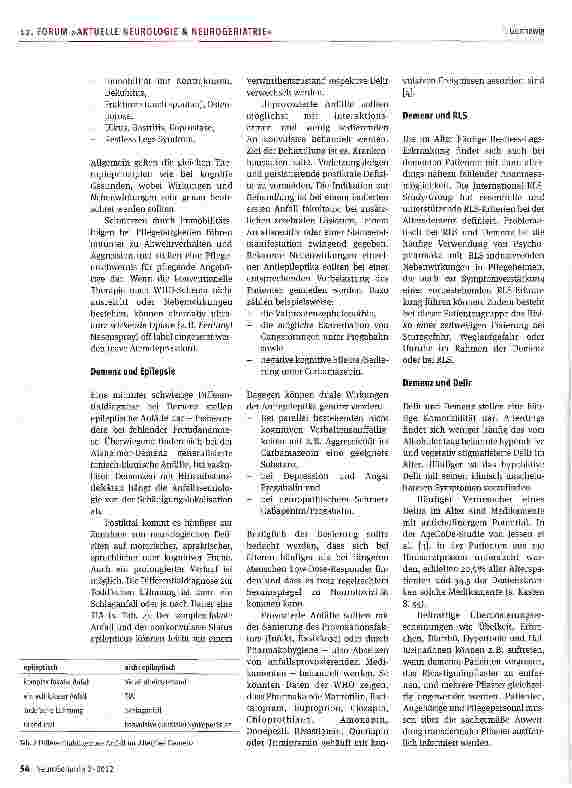 Vorschauseite 2: Neurogeriatrische Komplikationen bei (Alzheimer-)Demenz