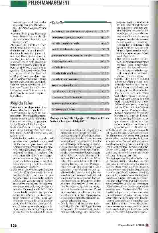 Vorschauseite 2: Rating - die Kommunikation mit der Bank Vorbereitung auf die Eigenkapitalvereinbarung - Teil 5