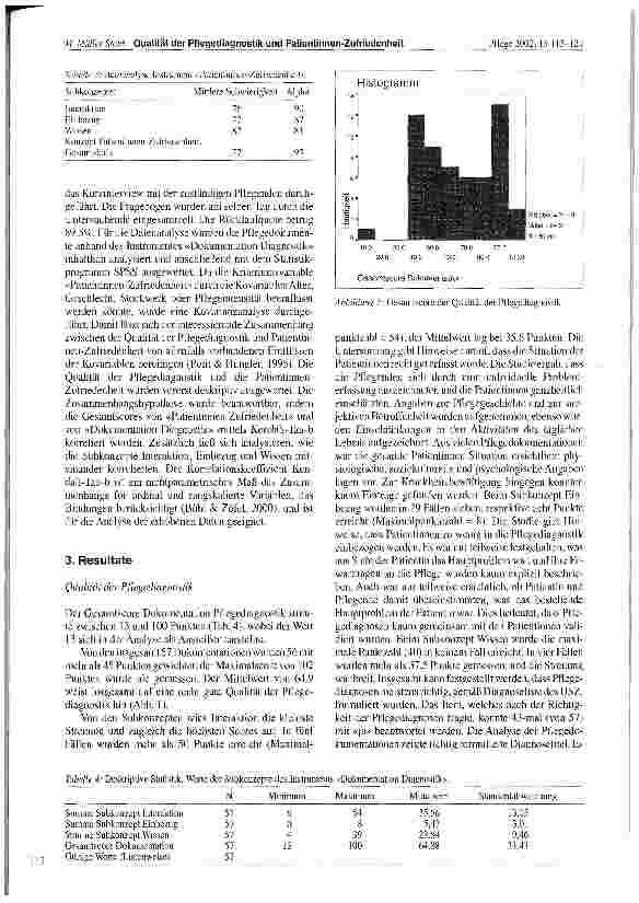 Vorschauseite 5: Qualität der Pflegediagnostik und PatientInnen-Zufriedenheit Eine Studie zur Frage nach dem Zusammenhang