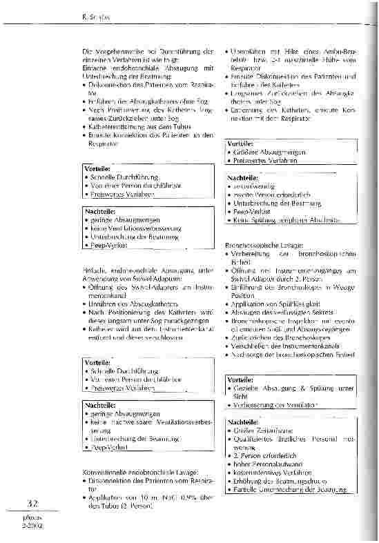 Vorschauseite 2: Geschlossene versus offene endobronchiale Absaugung bei beatmeten Intensivpatienten