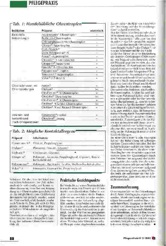 Vorschauseite 3: Pro und Contra beim Einsatz von Ohrentropfen