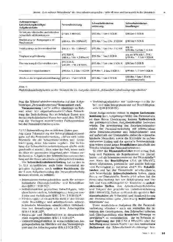 Vorschauseite 4: Zum weiteren Reformbedarf des Personalvertretungsrechts: Mehr Effizienz und Demokratie in der Dienststelle