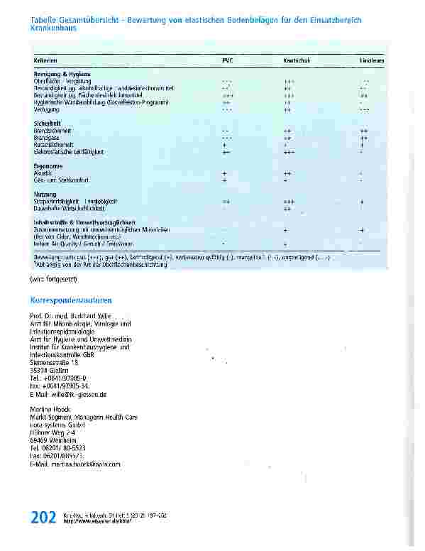 Vorschauseite 6: Hygienische, ökologische und ökonomische Aspekte zu Fußbodenbelägen im Krankenhaus (Fortsetzung)