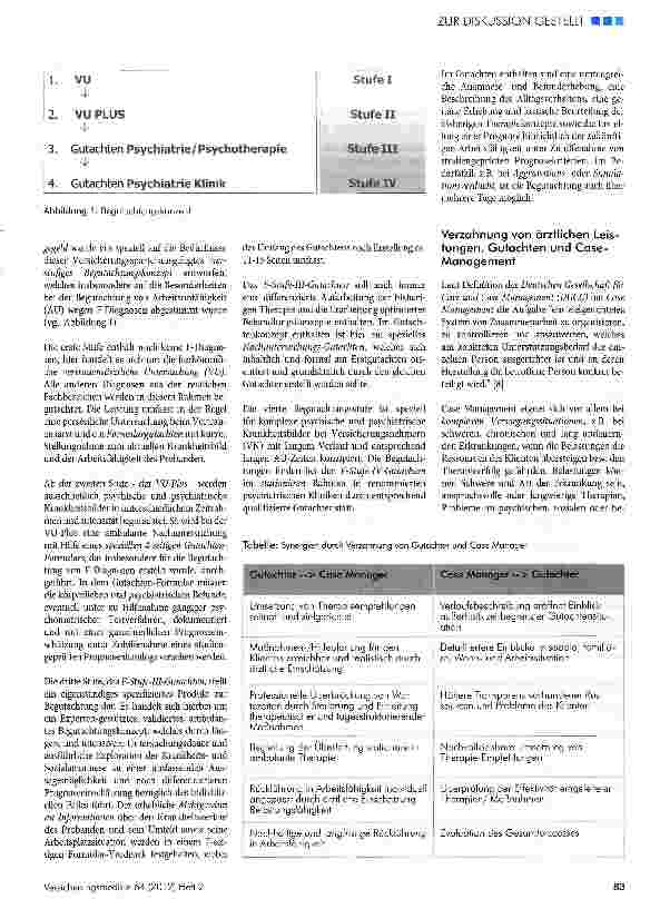 Vorschauseite 2: Aspekte bei der Steuerung von Leistungsfällen mit psychiatrischen und psychosomatischen Diagnosen für die Versicherungswirtschaft