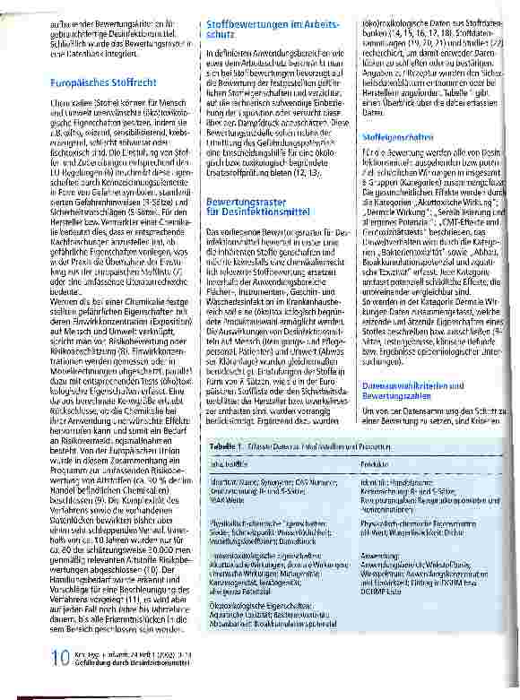 Vorschauseite 2: Potenzielle Gefährdung von Mensch und Umwelt durch Desinfektionsmittel in der Krankenhaushygiene: Eine vergleichende Bewertung