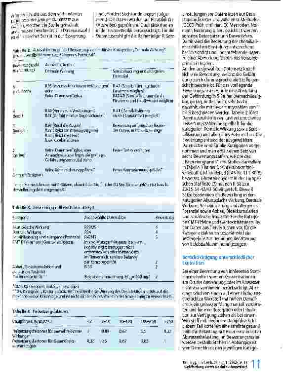 Vorschauseite 3: Potenzielle Gefährdung von Mensch und Umwelt durch Desinfektionsmittel in der Krankenhaushygiene: Eine vergleichende Bewertung