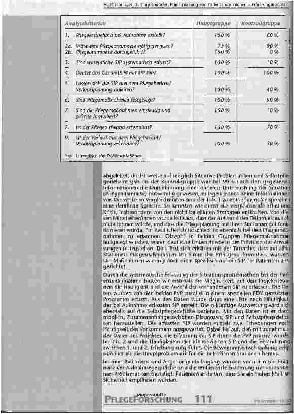 Vorschauseite 5: Primärplanung von Patientensituationen Erfahrungsbericht auf dem Weg zur Pflegediagnostik