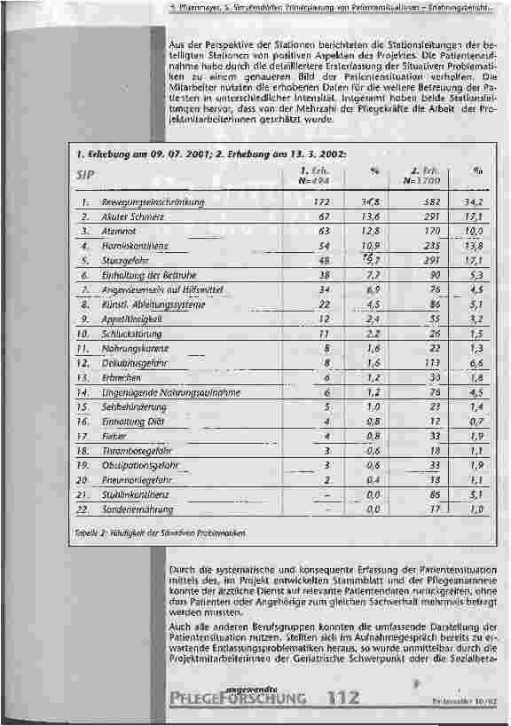 Vorschauseite 6: Primärplanung von Patientensituationen Erfahrungsbericht auf dem Weg zur Pflegediagnostik