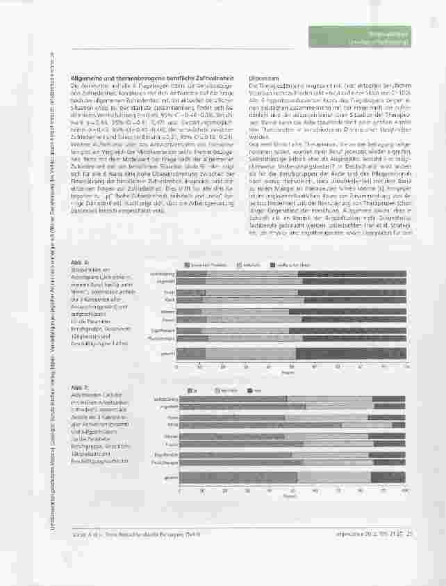 Vorschauseite 5: Erste deutschlandweite Befragung von Physiound Ergotherapeuten zur Berufssituation. Teil 4: Zufriedenheit im Beruf