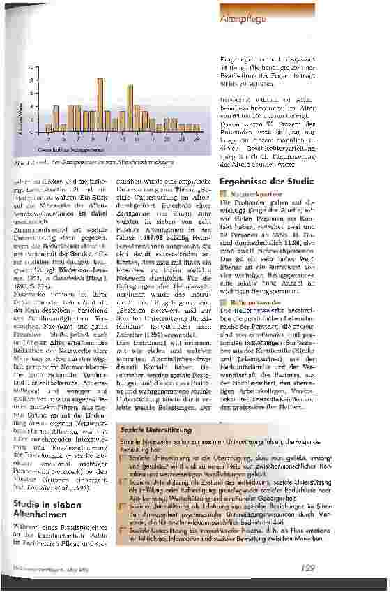 Vorschauseite 2: Soziale Unterstützung im Altenheim