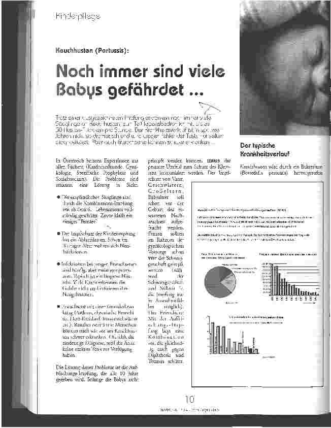 Vorschauseite 1: Noch immer sind viele Babys gefährdet Keuchhusten (Pertussis)