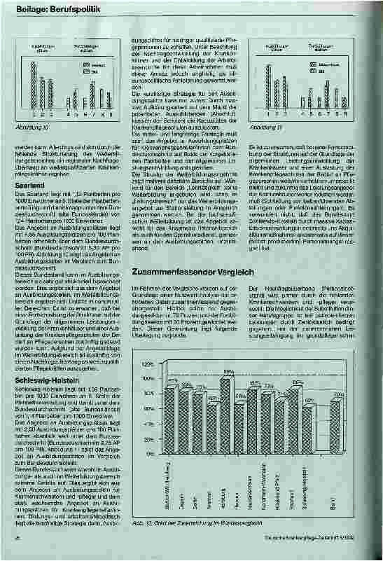 Vorschauseite 4: Qualifikationsstrukturen für die Pflegeberufe Struktur und Aufbau des Bildungssystems in der Krankenpflege