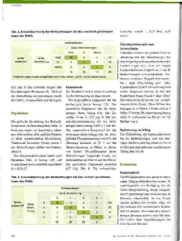 Vorschauseite 3: Rivermead-Visual-Gait-Assessment (RVGA)
