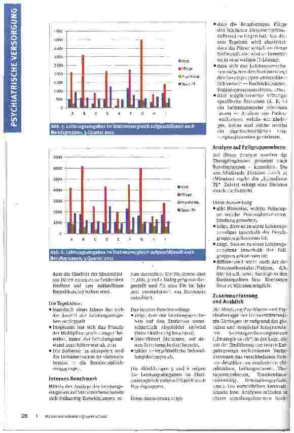 Vorschauseite 3: Leistungsdokumentation in der PsychiatrieErste Ergebnisse einer Leistungsanalyse