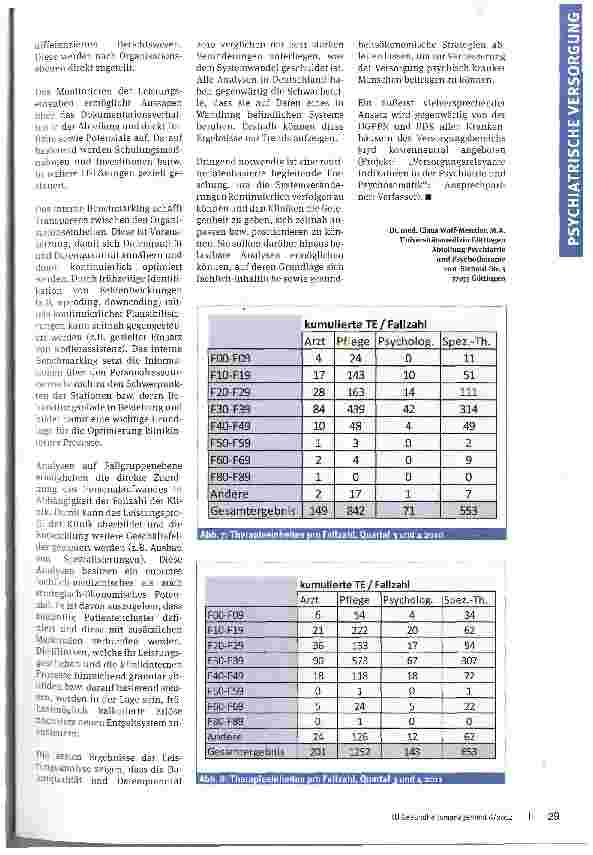 Vorschauseite 4: Leistungsdokumentation in der PsychiatrieErste Ergebnisse einer Leistungsanalyse