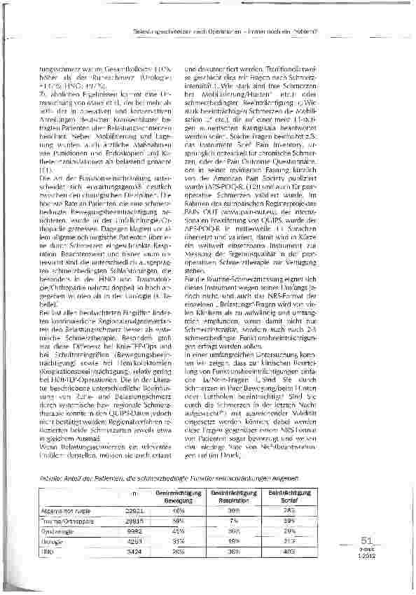 Vorschauseite 2: Belastungsschmerzen nach Operationimmer noch ein Problem?