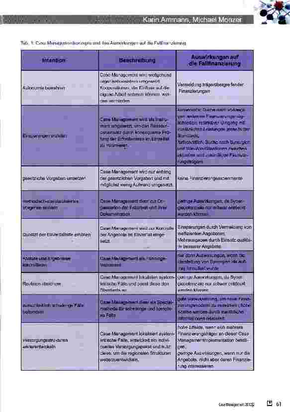 Vorschauseite 2: Case Management in der Zwangsjacke von Finanzierungsund Versorgungslogiken