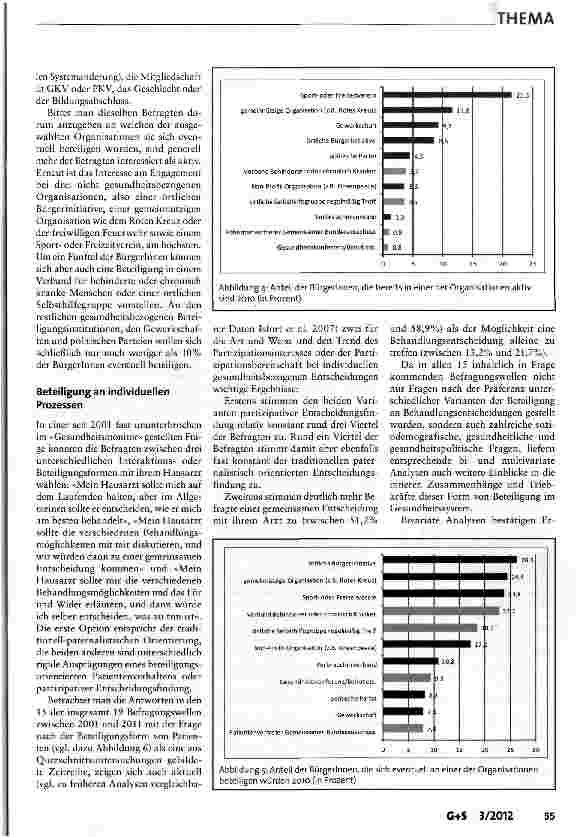 Vorschauseite 4: Partizipation von Patienten und Versicherten