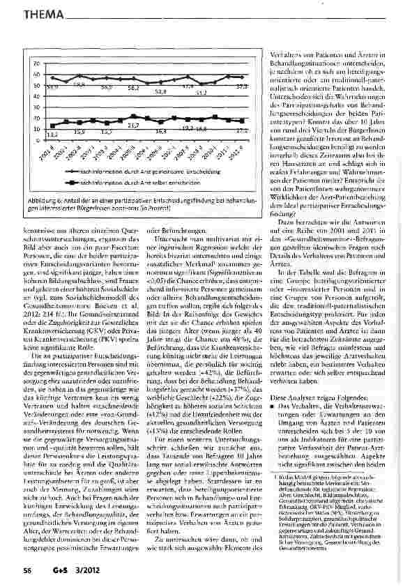 Vorschauseite 5: Partizipation von Patienten und Versicherten