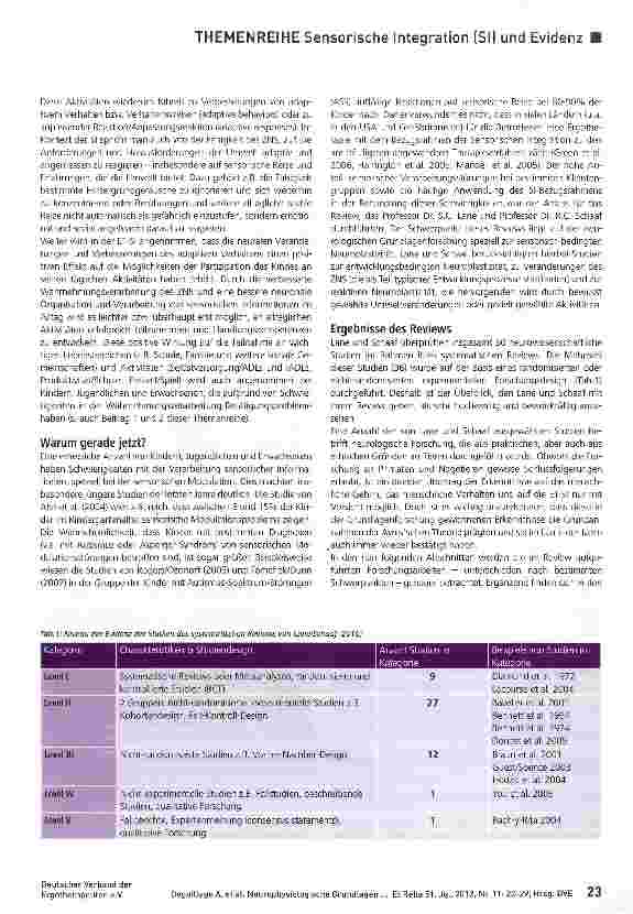 Vorschauseite 2: Neurophysiologische Grundlagenforschung und deren Bedeutung für Behandlungsprinzipien des sensorisch-integrativen Bezugrahmens