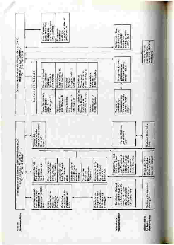 Vorschauseite 2: Anschriftenverzeichnis