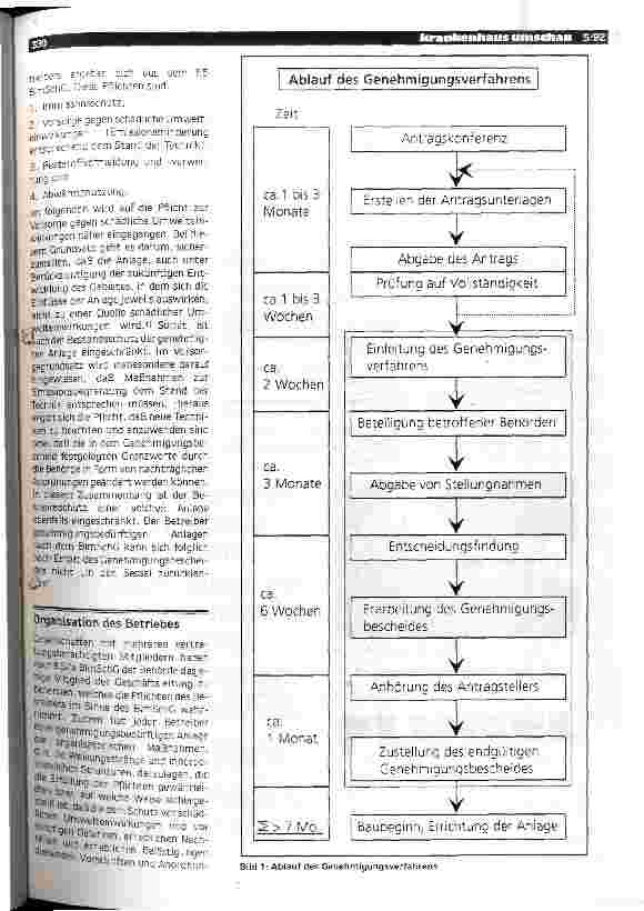 Vorschauseite 3: Die Folgen der neuen Genehmigungspflicht von Sterilisationsanlagen für die Anlagenbetreiber