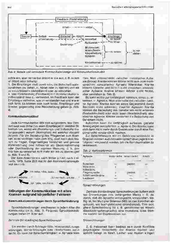 Vorschauseite 3: Kommunikation in der Altenpflege