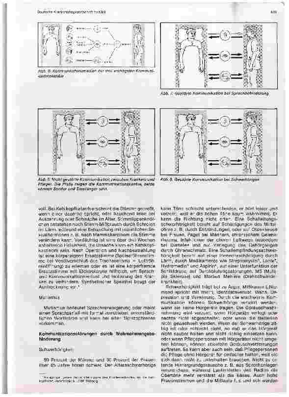 Vorschauseite 4: Kommunikation in der Altenpflege