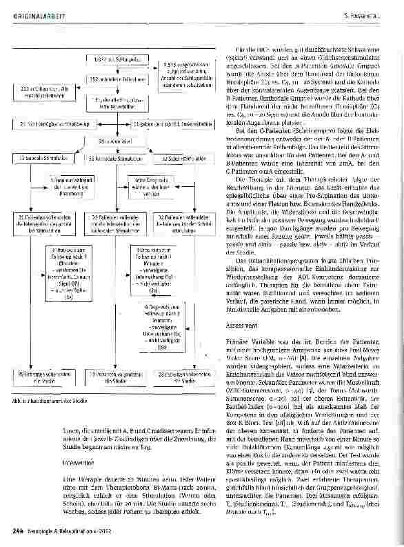 Vorschauseite 3: Transkranielle Gleichstromstimulation und ein bilaterales Armtraining bei subakuten Schlaganfallpatienten
