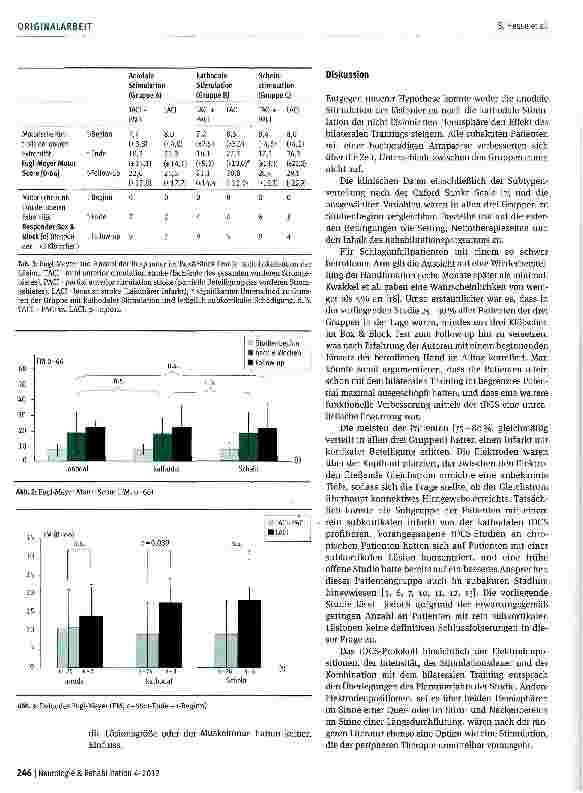 Vorschauseite 5: Transkranielle Gleichstromstimulation und ein bilaterales Armtraining bei subakuten Schlaganfallpatienten