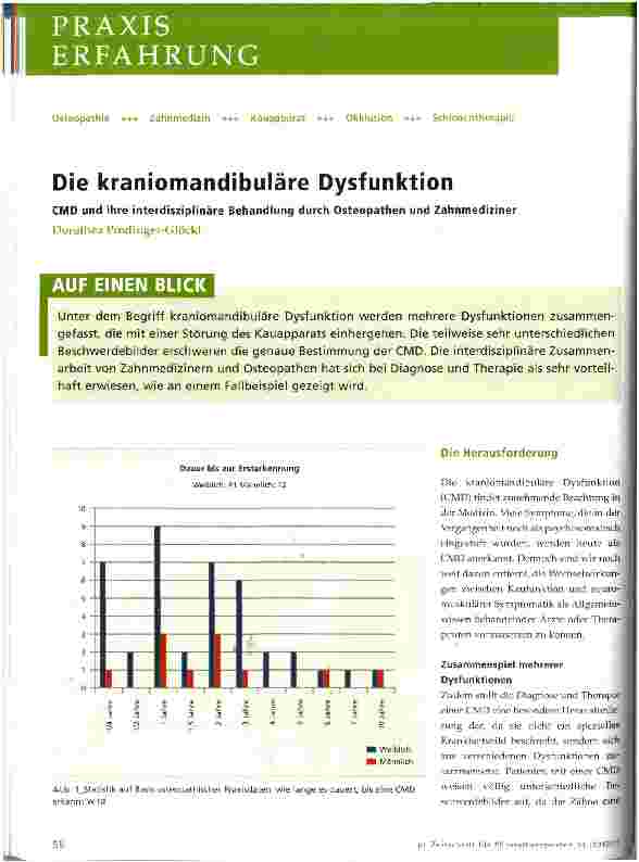Vorschauseite 1: Die kraniomandibuläre Dysfunktion