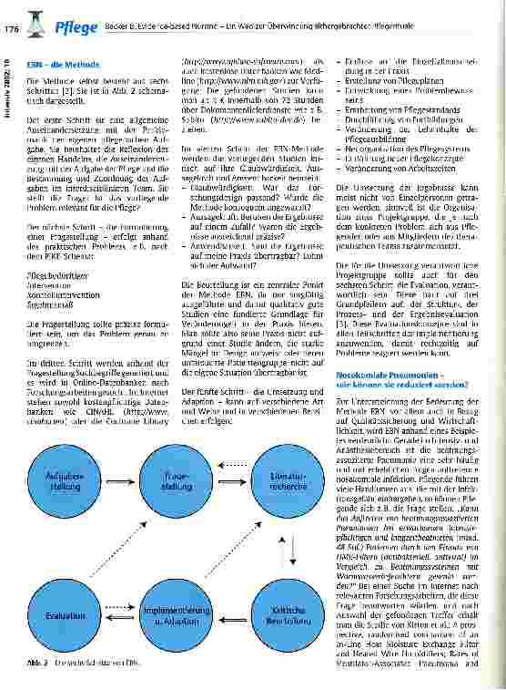 Vorschauseite 2: Evidence-based Nursing - Ein Weg zur Überwindung althergebrachter Pflegerituale