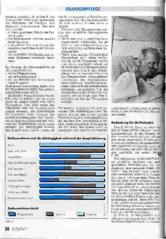 Vorschauseite 4: Was tun bei spitalgemachter Abhängigkeit?