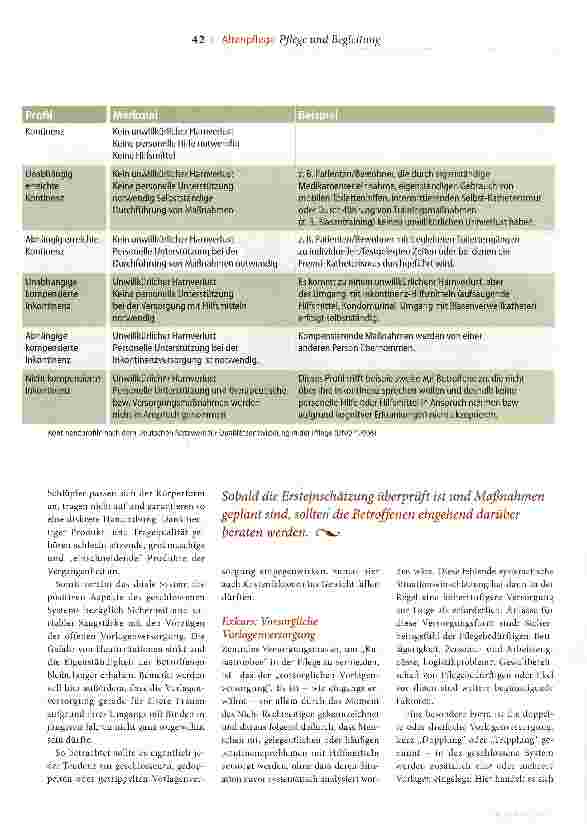 Vorschauseite 3: Angemessen versorgen
