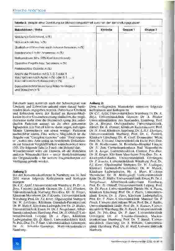 Vorschauseite 4: Empfehlungen für randomisierte kontrollierte Studien zur Vorbeugung oder Therapie von Übelkeit und Erbrechen nach Narkosen