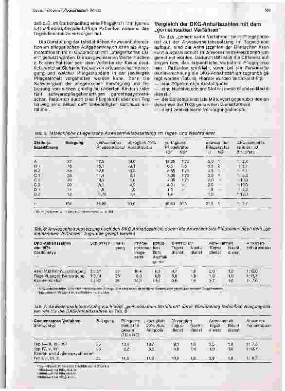 Vorschauseite 6: Zeitgemäße Personalbedarfsermittlung in der Psychiatrie