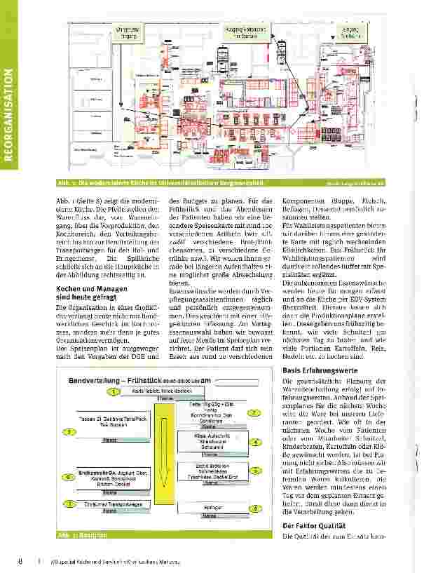 Vorschauseite 2: Herausforderung Großküche