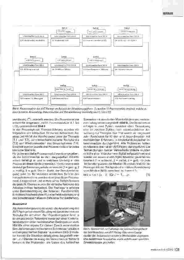 Vorschauseite 3: Untersuchung zur Sicherheit und Effizienz der Anwendung von R-Zacken synchronisierter Vorhofstimulation