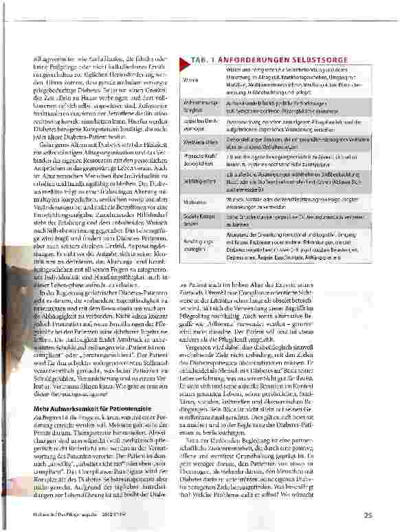 Vorschauseite 2: Non-compliant? Raus aus der Betreuungssackgasse