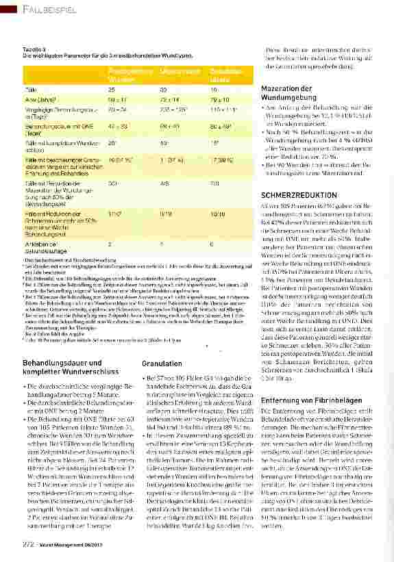 Vorschauseite 3: Pflanzlicher Wundspray für akute und chronische Hautwunden