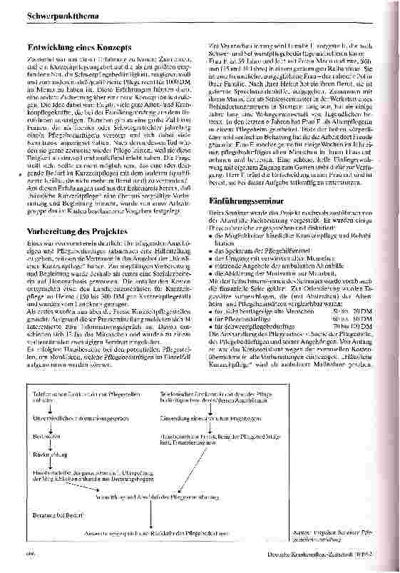Vorschauseite 2: Häusliche Kurzzeitpflege